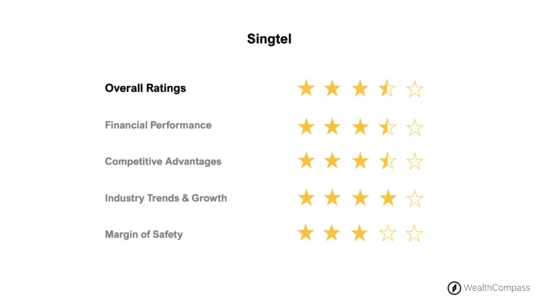 Singtel