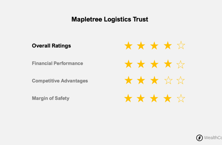 Mapletre logistics trust